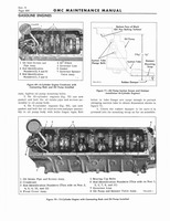 1964 GM 5500-7100 Maintenance 506.jpg